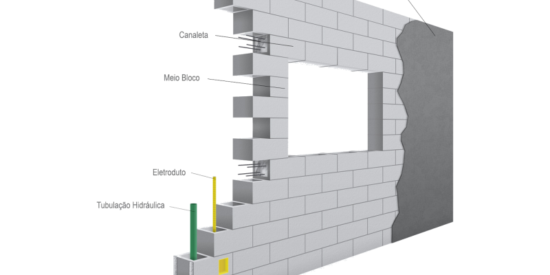 Alvenaria com Blocos de Concreto - na ZL Material e Blocos de Concreto